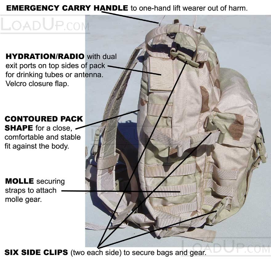 Molle ii patrol pack hotsell